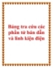 Bảng tra cứu các phần tử bán dẫn và linh kiện điện