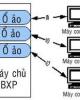 HƯỚNG DẪN CÀI ĐẶT HỆ THỐNG MẠNG BOOTROM WINXP VỚI PHẦN MỀM BXP2.5