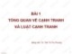 Bài giảng Luật cạnh tranh: Bài 1 - TS. Trần Thị Thu Phương