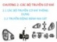 Bài giảng Cơ sở thiết kế máy: Chương 2 - ThS. Dương Đăng Danh