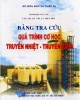 Ebook Bảng tra cứu quá trình cơ học truyền nhiệt - truyền khối