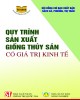 Ebook Quy trình sản xuất giống thủy sản có giá trị kinh tế: Phần 1