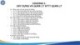 Bài giảng Hệ thống thông tin quản lý - Chương 3: Xây dựng và quản lý hệ thống thông tin quản lý (Năm 2022)