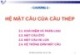 Bài giảng Thiết kế cầu thép: Chương 2 - Đại học Duy Tân