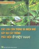 Ebook Các loài côn trùng và nhện nhỏ gây hại cây trồng phát hiện ở Việt Nam: Phần 1