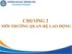 Bài giảng Quan hệ lao động - Chương 2: Môi trường quan hệ lao động